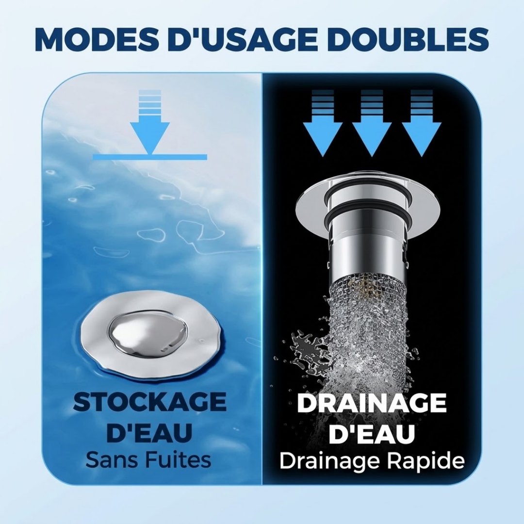 ACHETEZ-EN 1, OBTENEZ-EN 1 GRATUIT !  AquaStop Pro – Bouchon Anti-Bouchon en Inox – Filtre Fin & Facile à Nettoyer – Stop aux Cheveux & Résidus